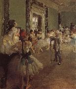 Edgar Degas Dance class painting